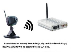 Mikro-Kamera Bezprzewodowa + 4-kanałowy Odbiornik do 300m.